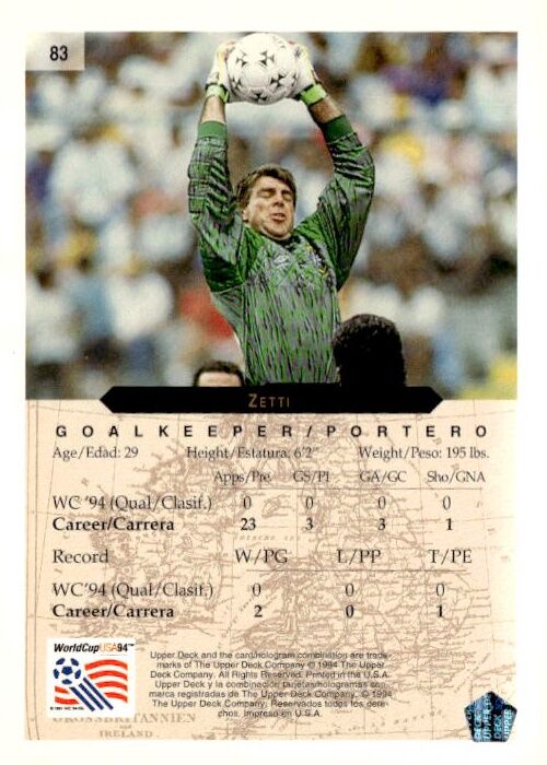 1994 Upper Deck World Cup
