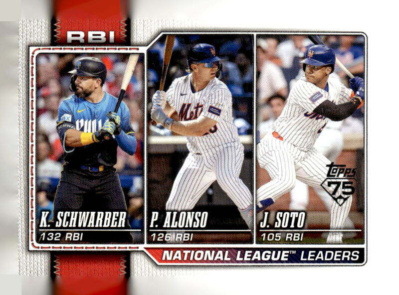2026 Topps #11 National League Leaders RBI (Kyle Schwarber / Pete Alonso / Juan Soto)